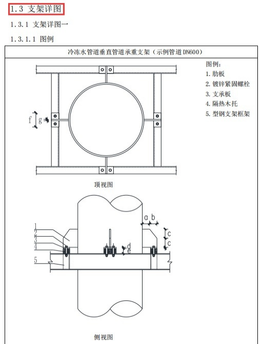 1642573558571989.png image.png