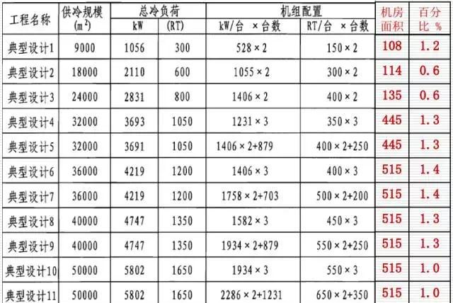 1642573803102349.png image.png