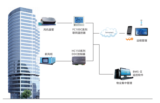 1652668591718871.png image.png