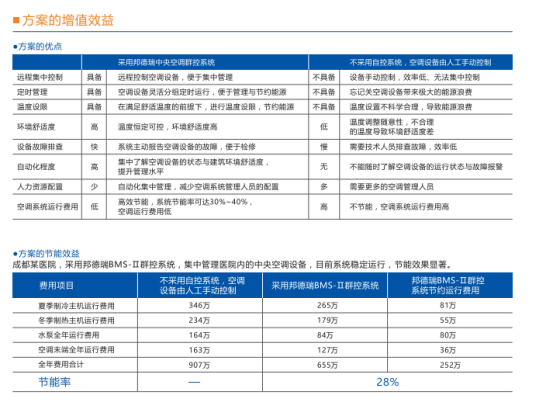 1652668657114682.png image.png